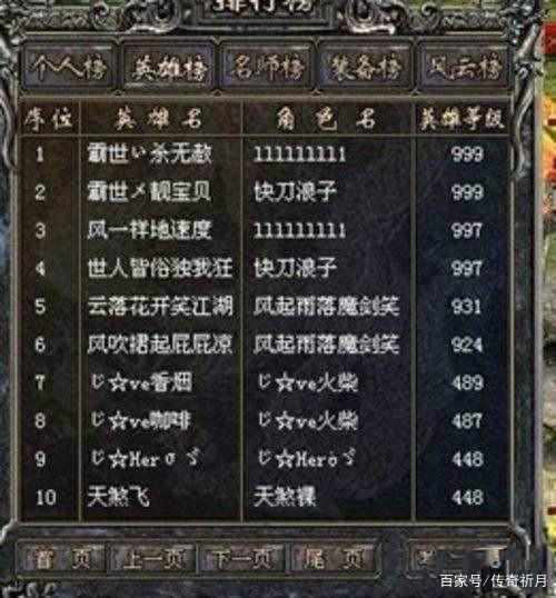 欧美私服传奇：重温热血时代，开启自由冒险-缩略图